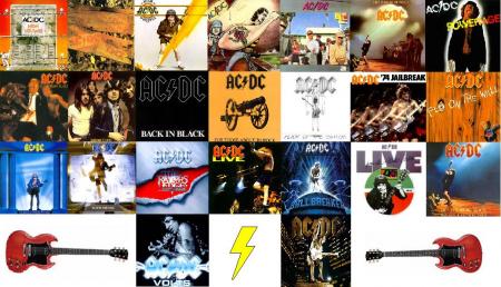 AC/DC